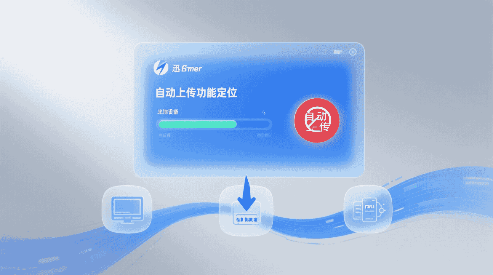 功能定位：自动上传到底在做什么